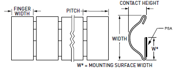 派克固漂亮铍铜弹片&mdash;&mdash;无障
