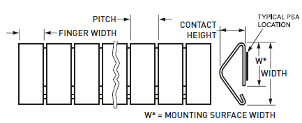 派克固漂亮铍铜弹片&mdash;&mdash;所有用途