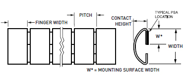 派克固漂亮铍铜弹片&mdash;&mdash;所有用途