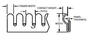 派克固漂亮铍铜弹片&mdash;&mdash;边装置